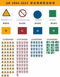 安全色和安全标志，2026新国标，GB 2894-2025，2026年最新版本