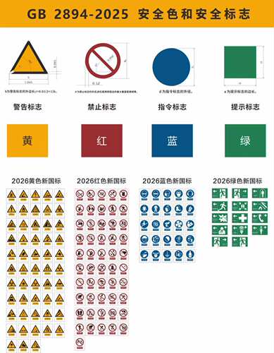 安全色和安全标志，2026新国标，GB 2894-2025，2026年最新版本