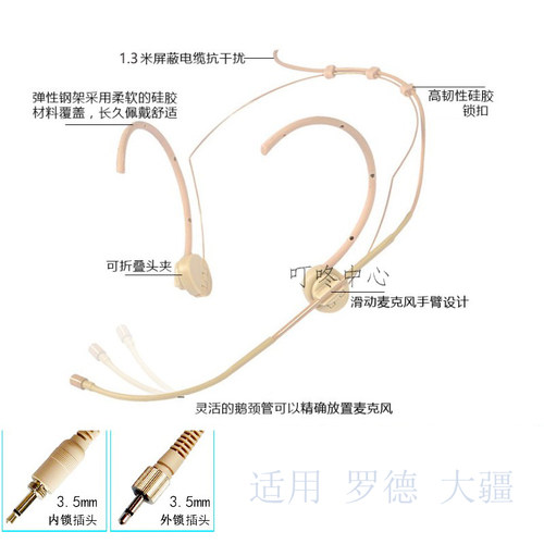 适用于RODE罗德大疆小蜜蜂DJIMic麦克风咪芯头戴麦咪头全指向话筒