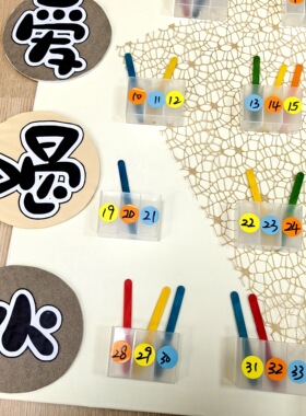 幼儿园喝水区创意签到墙环创材料光盘行动打卡小班低结构进区卡牌