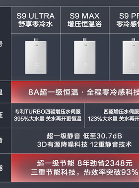 万家乐安睡洗16S9 ULTRA零冷水燃气热水器恒温13/16升S9PRO家用
