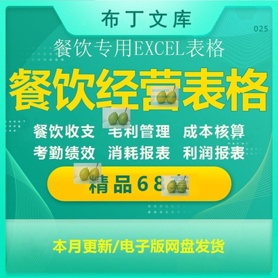 餐饮专用Excel表格模版厅饭店食堂管理采购菜品收支成本利润分析