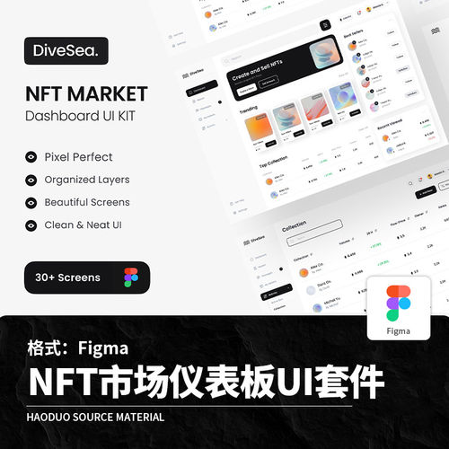 套件模板Figma可视化数据仪表板UI、Figma仪表板市场