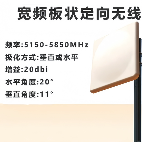 5.8G20dBi双极化平板定向天线