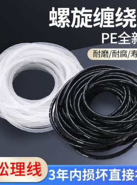 台湾KSS卷式结束带缠绕管