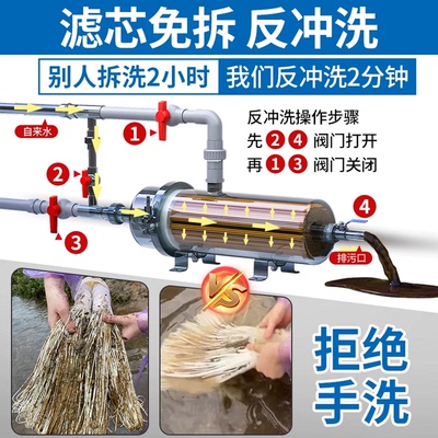 井水地下水自来水过滤器全屋大流量超滤净水机中央净水器家用直饮
