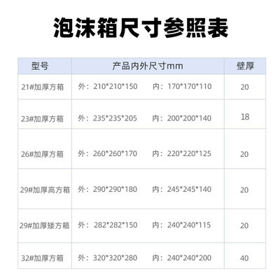 方箱高密度泡沫箱保温箱快递打包专用水果保鲜冷链运输加厚包装盒