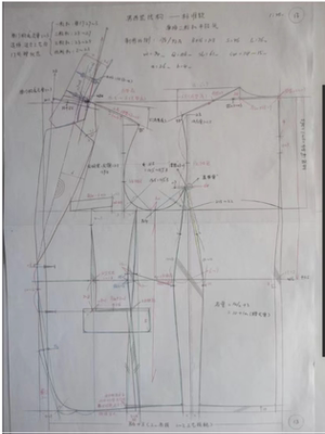 高级男装打版技术笔记非纸质jpg格式整套讲解男装的纸样结构原型