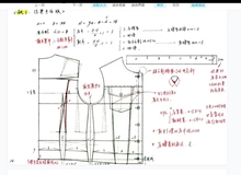 法国留学高老师服装全套制板技术笔记60ye非纸质pdf格式上衣裤子