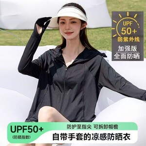 指尖防晒衣女2025夏季新款UPF50+防紫外线防晒服超薄透气冰丝开衫