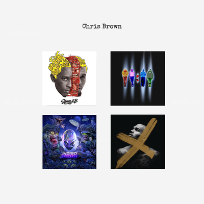 ChrisBrown专辑海报墙贴装饰画
