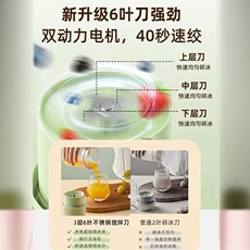 Мини Соковыжималка 榨汁机小型便捷式多功能炸水果迷你全自动豆浆碎冰无线电动运动