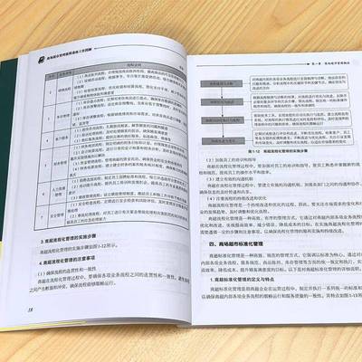 书籍正版 商场超市管理极简落地工作图解 者_时代华商企业管理培训中心 化学工业 管理 9787122475244