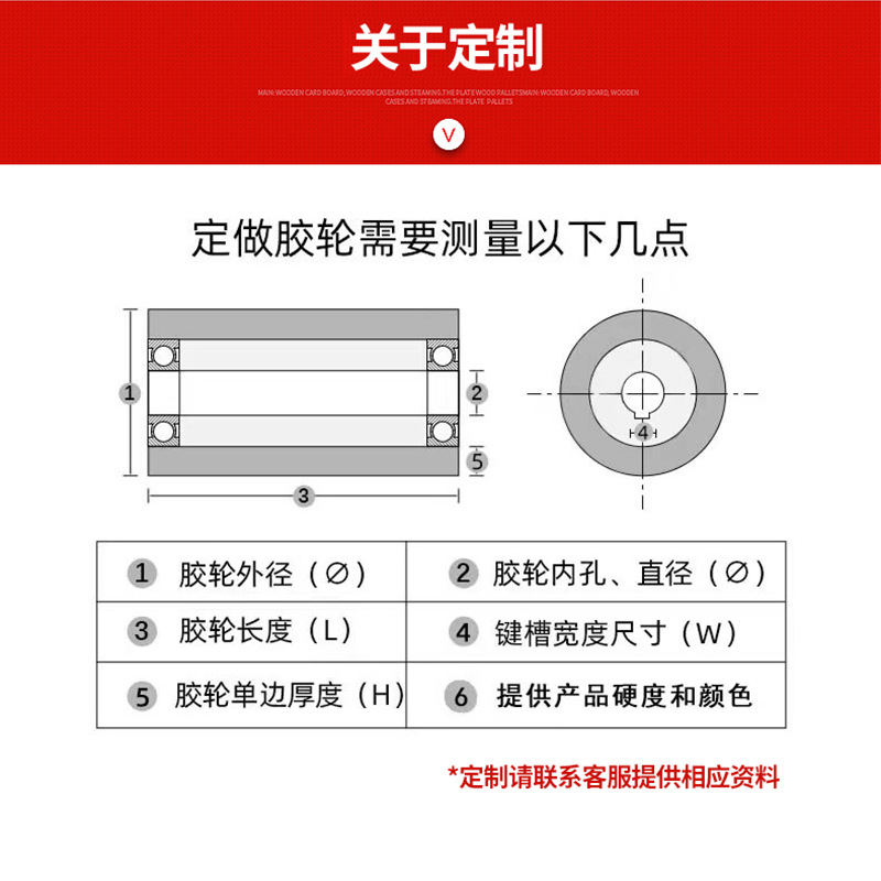 立库自动化仓库天车轮聚氨酯包胶轮四向智能穿梭车轮堆垛机叉车轮