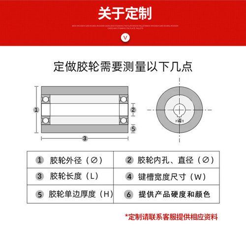 立库自动化仓库天车轮聚氨酯包胶轮四向智能穿梭车轮堆垛机叉车轮