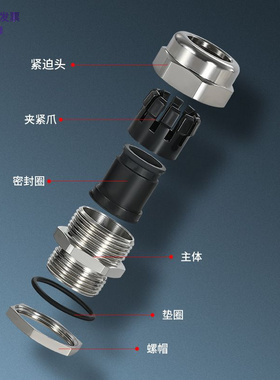 防水接头304不锈钢电缆防水防爆