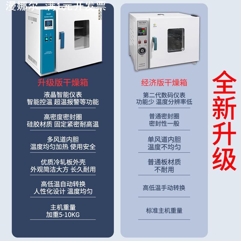 赛得利斯鼓风干燥箱烘箱实验室商用工业烘干机烤箱电热恒温烘干箱