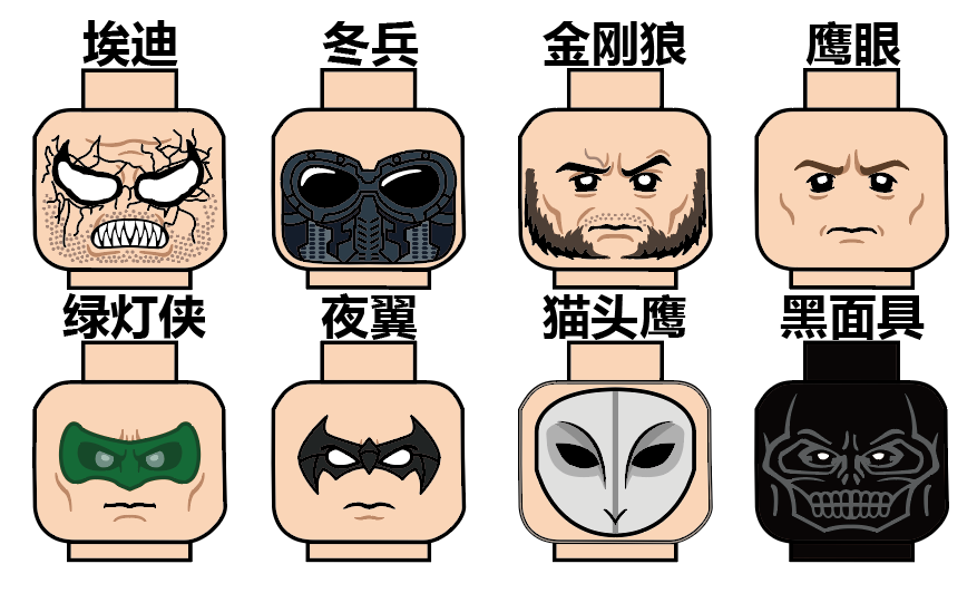 容乐积木MOC超英人仔表情包