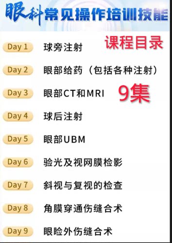 眼科常见操作技能球后球旁注射眼眶CTMRI报解读眼外伤缝合UBM检查