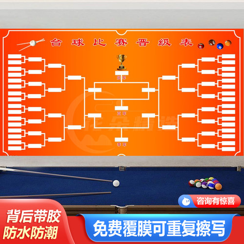 中式八球黑8球台球比赛晋级表比赛规则台球厅贴画海报新国际规则