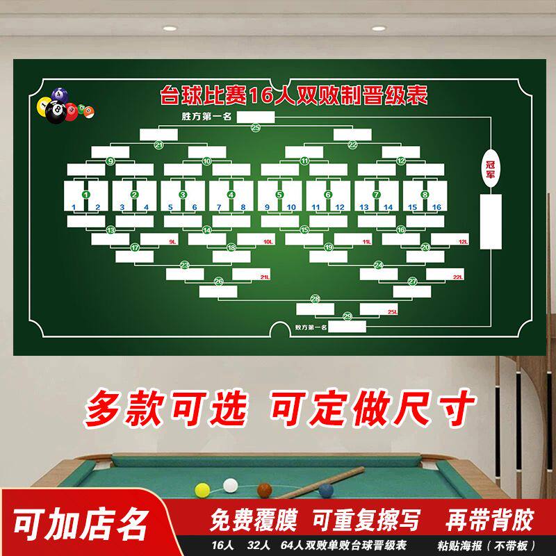 16人32人64人比赛双败制晋级表排名榜桌球室台球厅俱乐部海报pvc