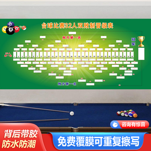 16人32人双败制单败制台球比赛晋级表比赛规则台球厅贴画海报