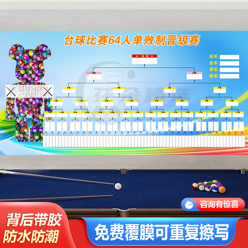双败制台球比赛晋级表16人台球厅装饰画会所桌球室海报墙面壁贴画