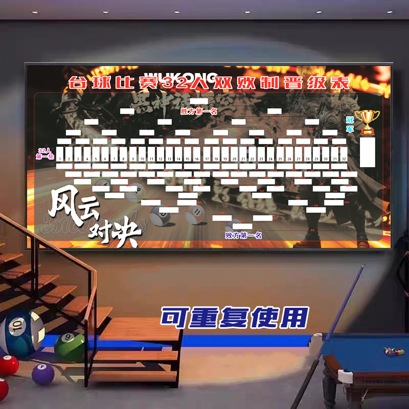 8人16人32人64人黑8双败制单败制台球比赛晋级表比赛规则装饰画