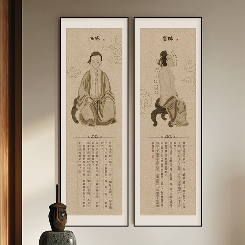 中医养生推拿馆文化墙氛围装饰画中医十四经络图挂画医院宣传壁画