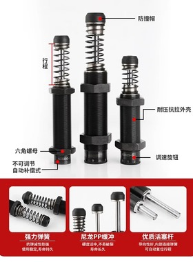 油压液压缓冲器 AD1410/ 1412/2016/2020/2025/2050/2580-5-n可调