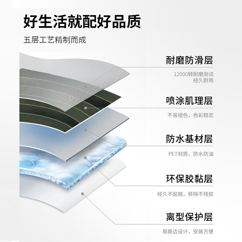 蘑咖墙纸自粘防水防潮大理石瓷砖贴专用墙面壁纸遮丑家用地面贴纸