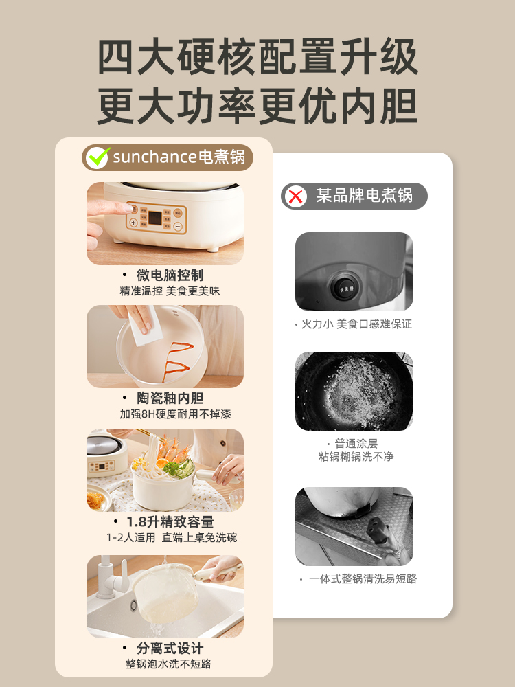 分体锅式电煮锅舍学生锅家用小电多功能宿奶锅煮面DZG-JX70小火锅