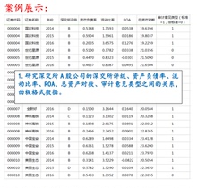 国泰安CSMAR面板数据库整理收集代查找年报做表会计建模分析服务