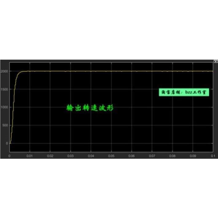 无刷直流电机 PID 控制 单闭环 调速系统 matlab simulink 仿真