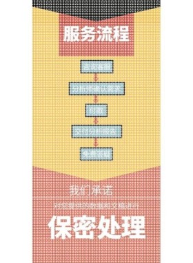 python机器学习代码lstm算法预测图像分割深度强化学习matlab代做