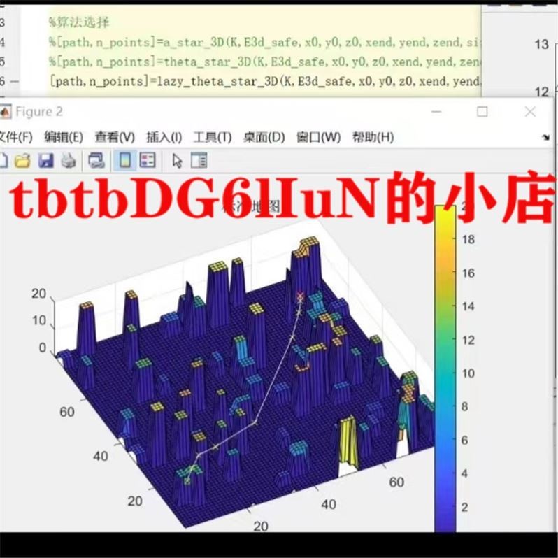 无人机三维路径规划,Astar算法,theta+star算法