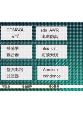 代做hfss天线ADS/CST/zemax光学Comsol/fdtd/Amesim/feko仿真射频