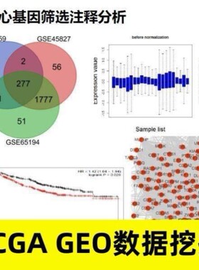 16S扩增子宏基因组QIIME2物种丰度LEfSe差异分析
