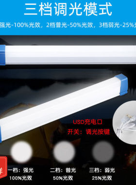 【48小时发货】强磁汽车阅读灯led箱货车快递车室内车顶车厢灯车