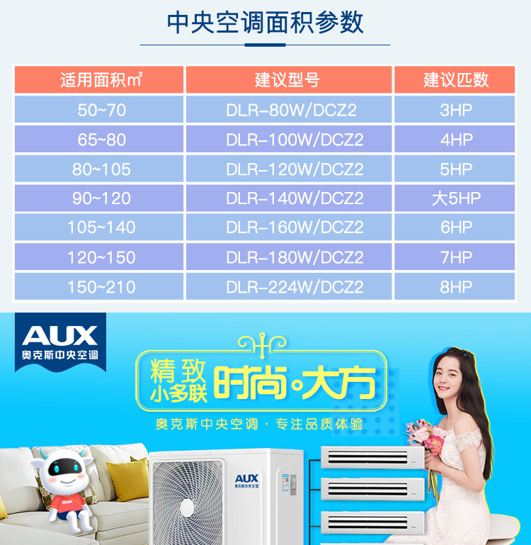 奥克斯中央空调
