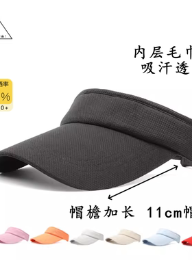 合作工厂吸汗网面马拉松空顶帽