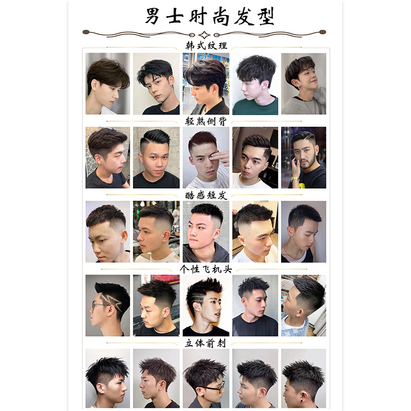 理发店男士发型图片美发店装饰画新潮发廊海报墙贴男士短发自粘的