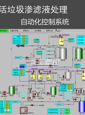 垃圾渗滤液控制系统SCADA上位机PLC箱柜