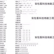 地勘工勘矿业地质画图填图CAD线型库通用格式pat格式电子版