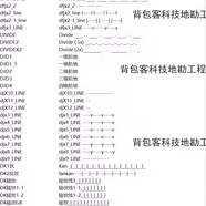 地勘工勘矿业地质画图填图CAD线型库通用格式pat格式电子版