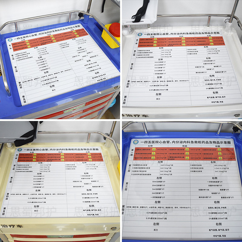医院6s管理抢救车物品存放示意图摆放平面医用急救车一览表药品柜