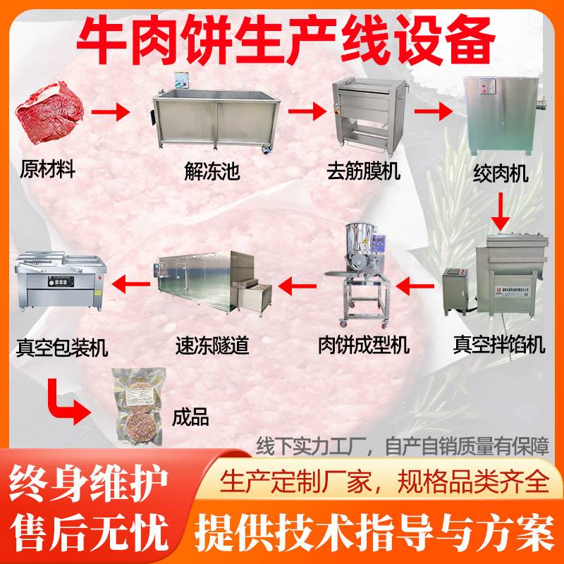 汉堡肉饼成型油炸机 肉饼成型成套设备 鱼肉饼挂浆裹糠机