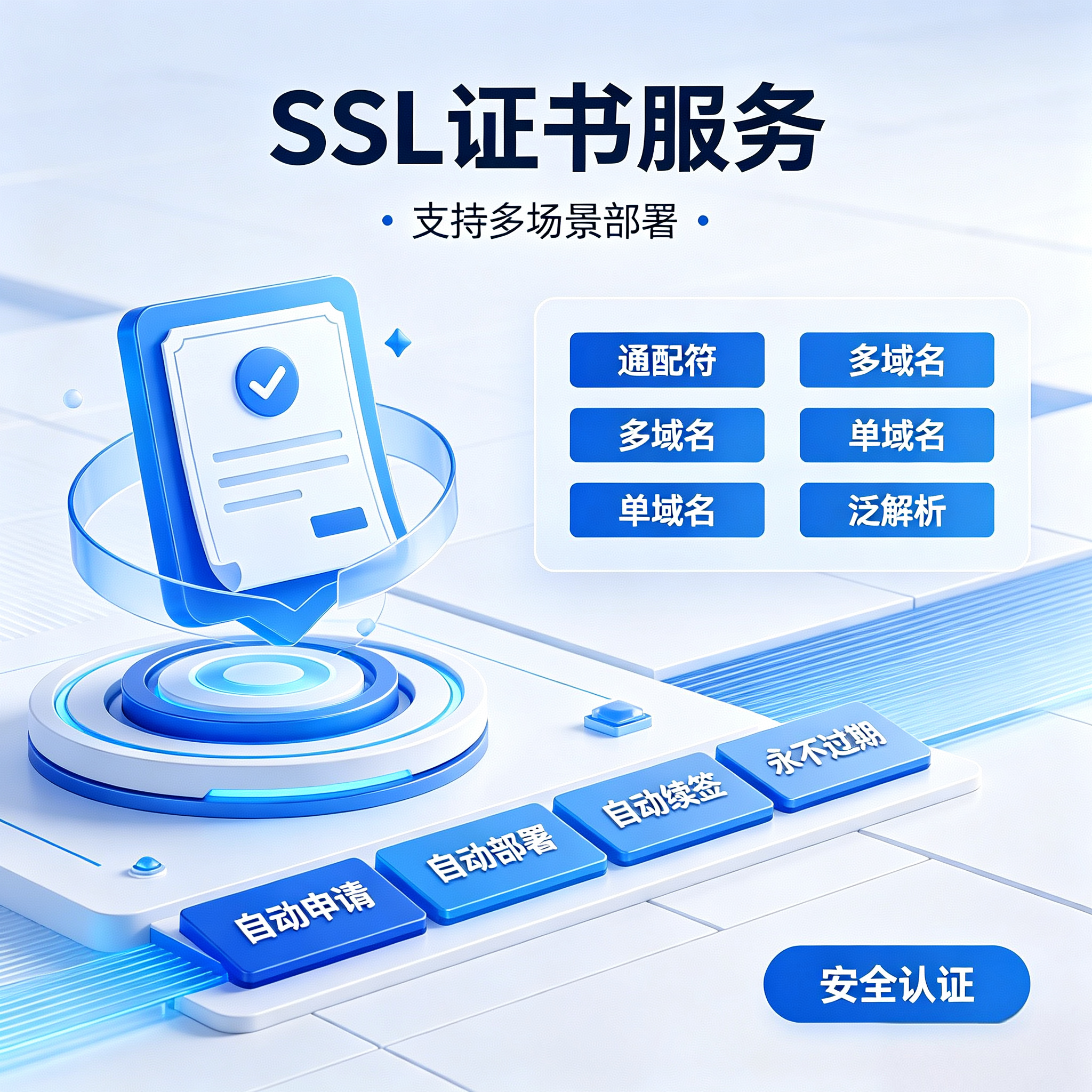 SSL证书SSL通配符SSL认证域名网站证书小程序https证书GTS证书