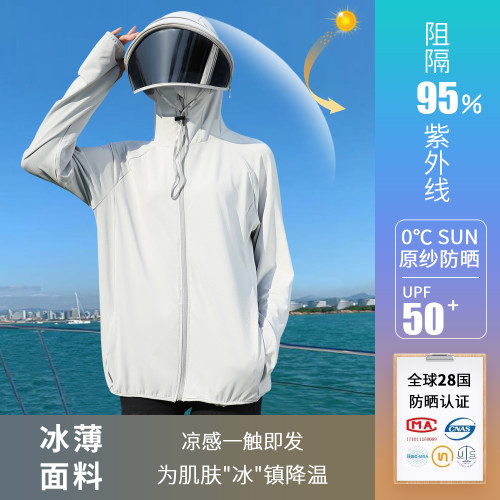 可拆卸大帽檐+可拆卸面罩
