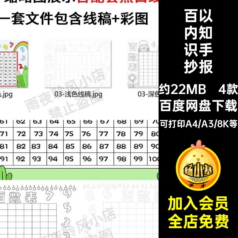 百数表儿童画电子版小学生趣味数学认识百以内数学知识手抄报小报